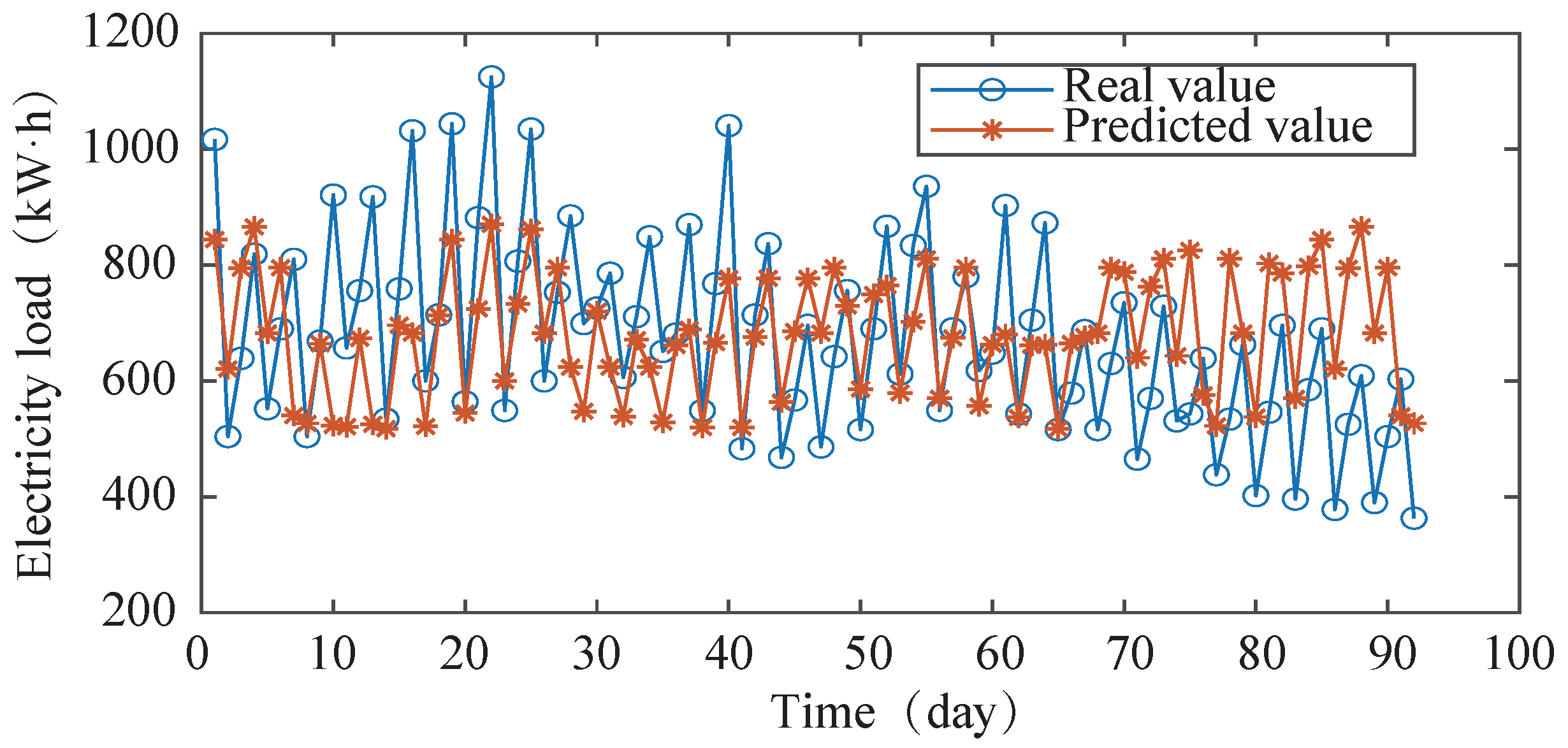 Mathematics 12 02147 g004