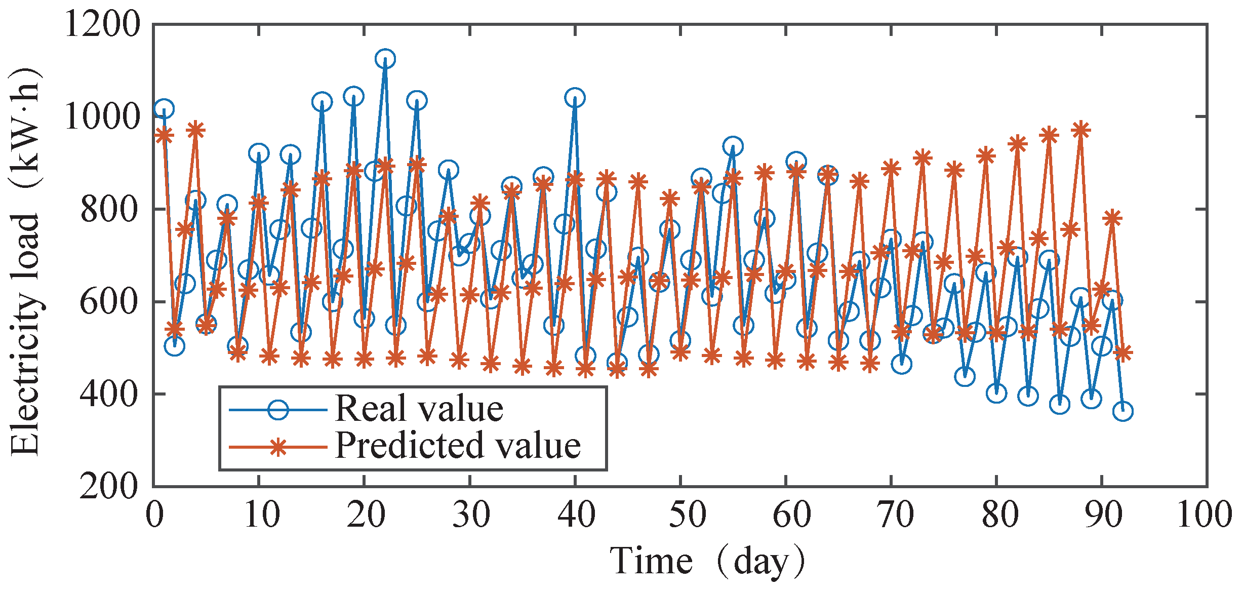 Mathematics 12 02147 g006