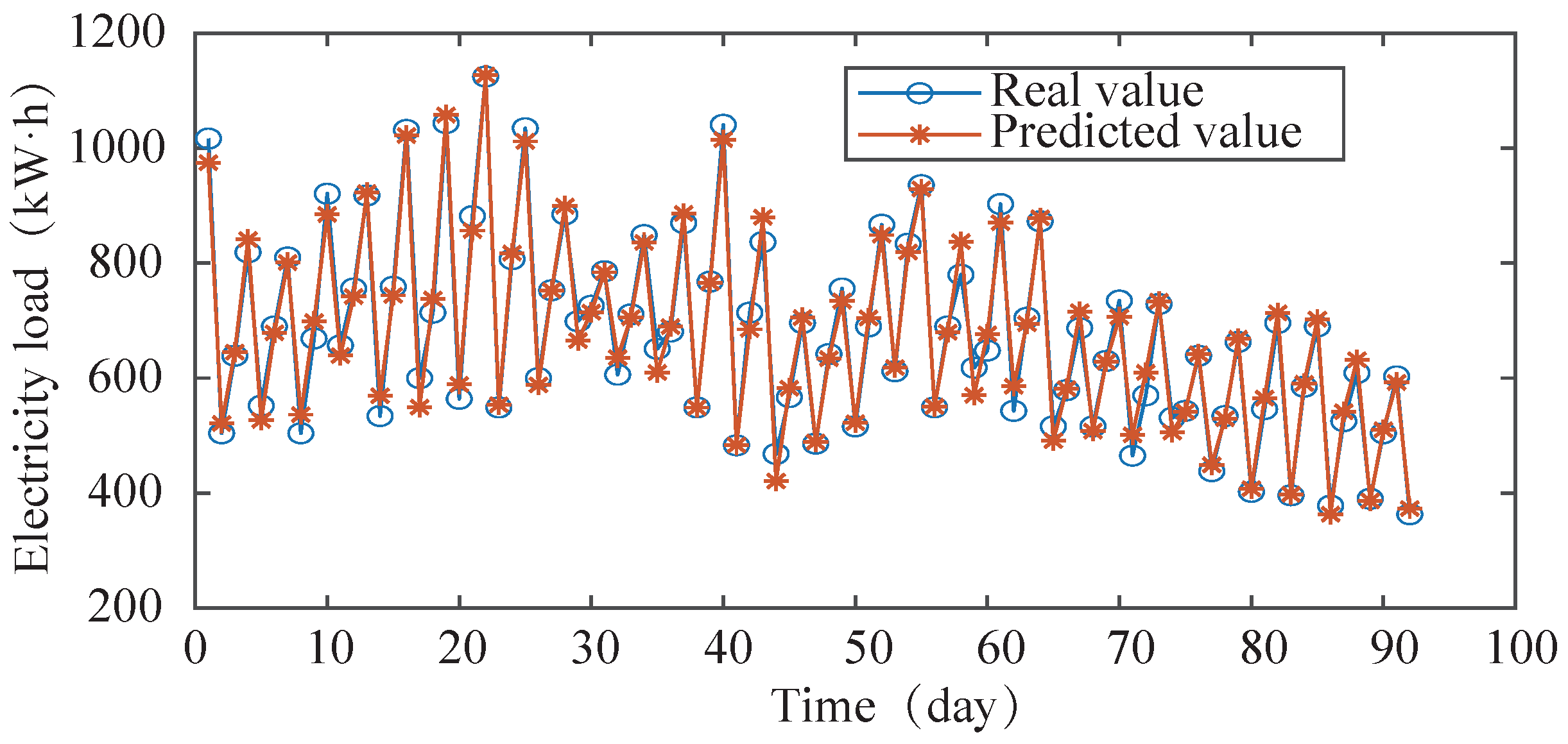 Mathematics 12 02147 g007