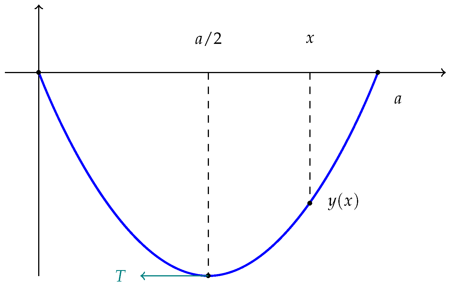 Mathematics 12 02148 g001