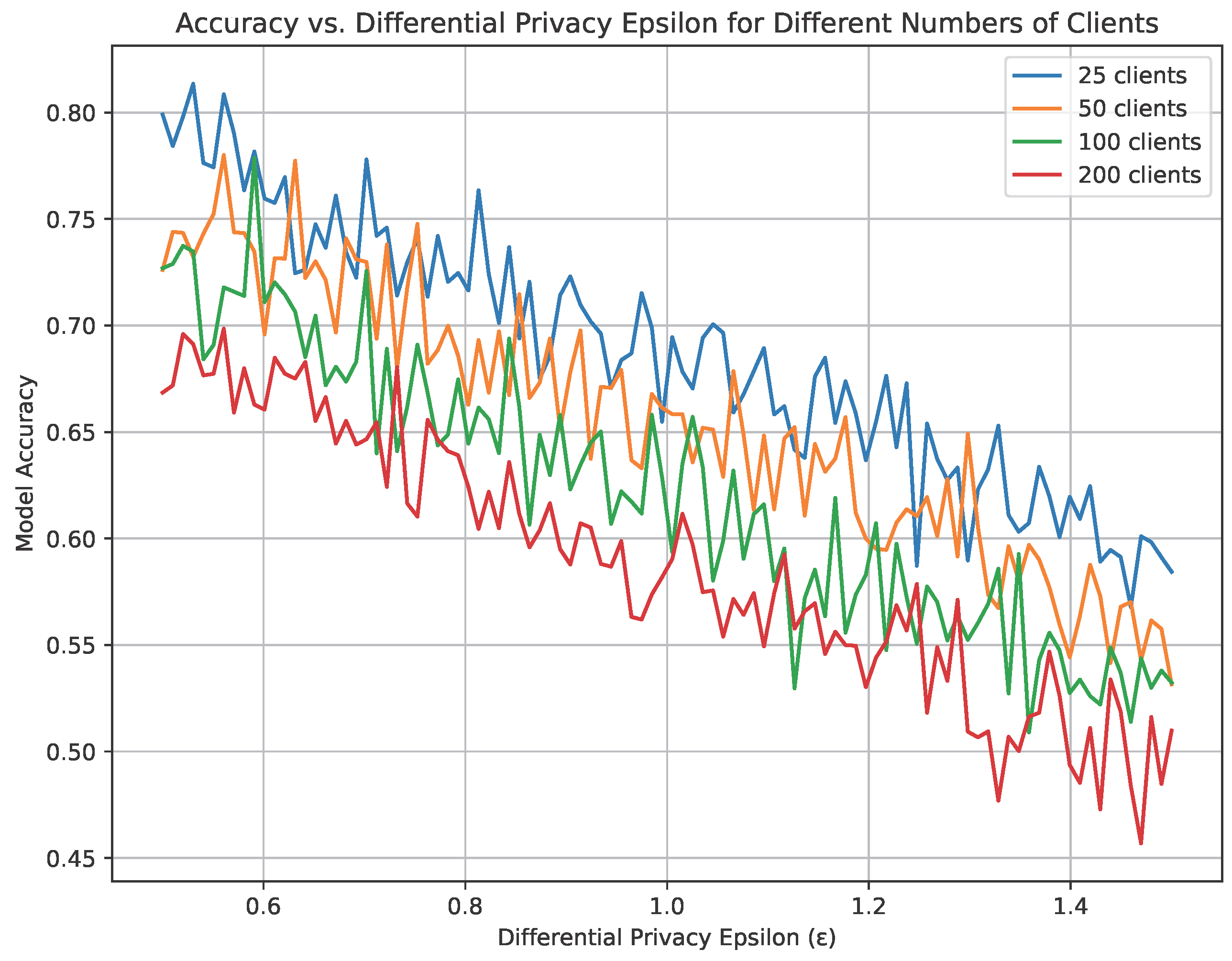 Mathematics 12 02150 g002