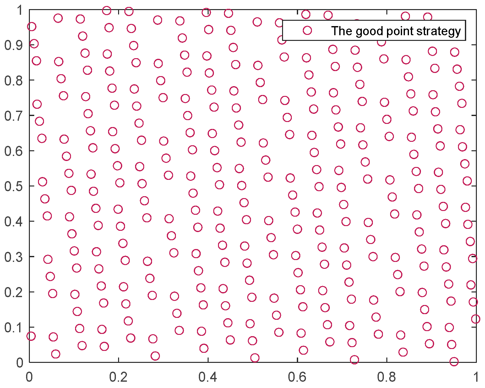 Mathematics 12 02153 g001