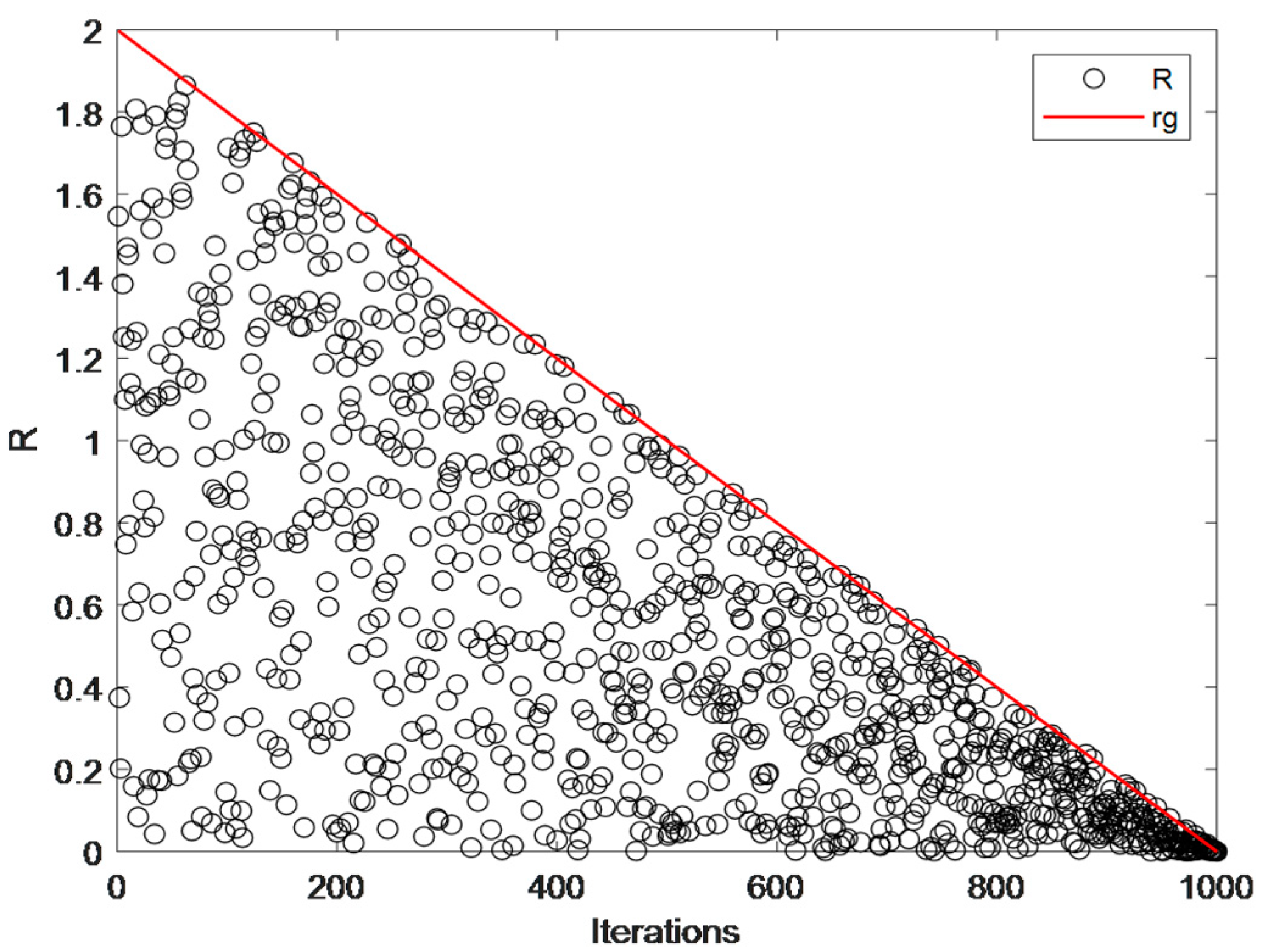 Mathematics 12 02153 g003