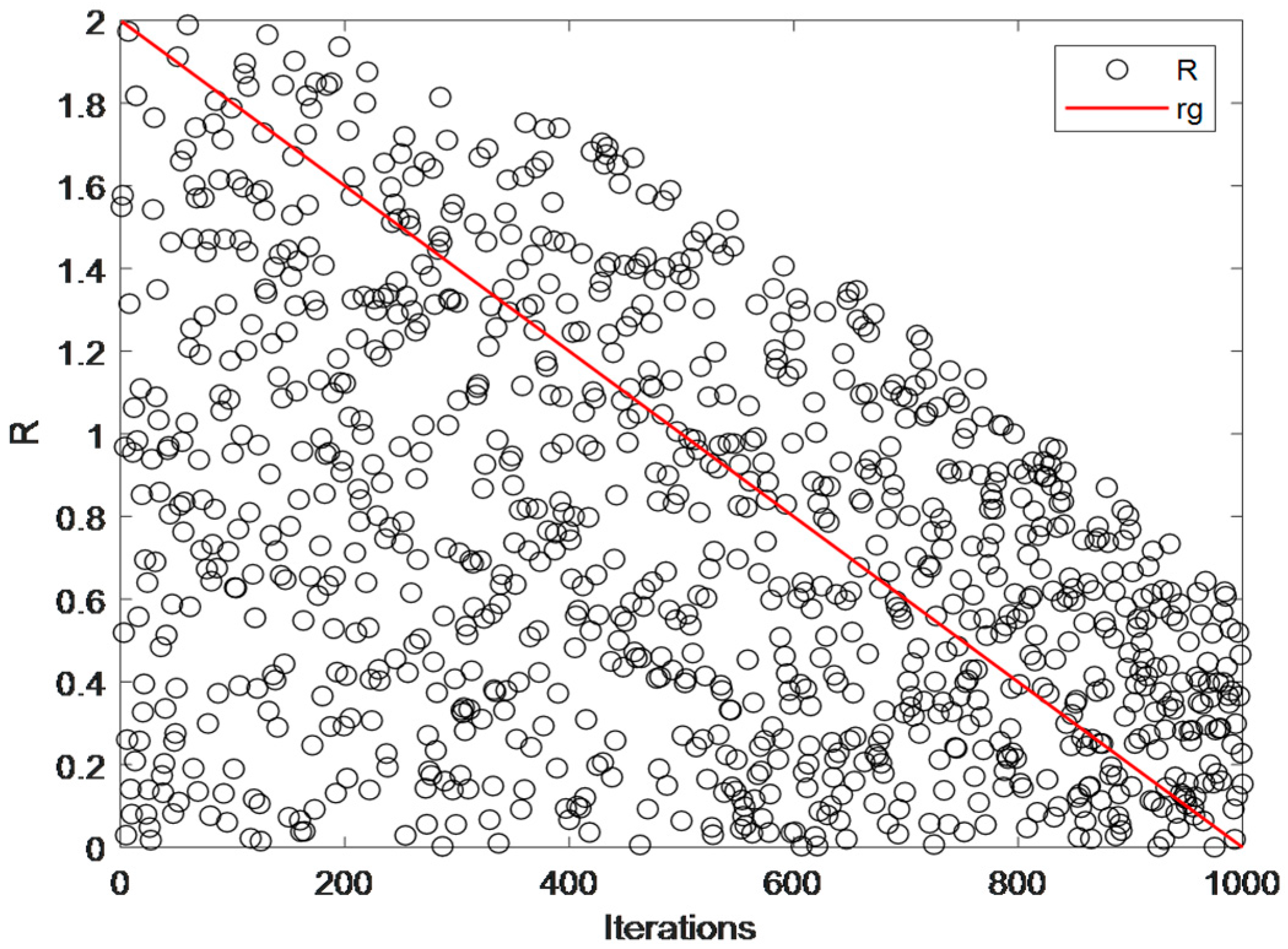 Mathematics 12 02153 g004
