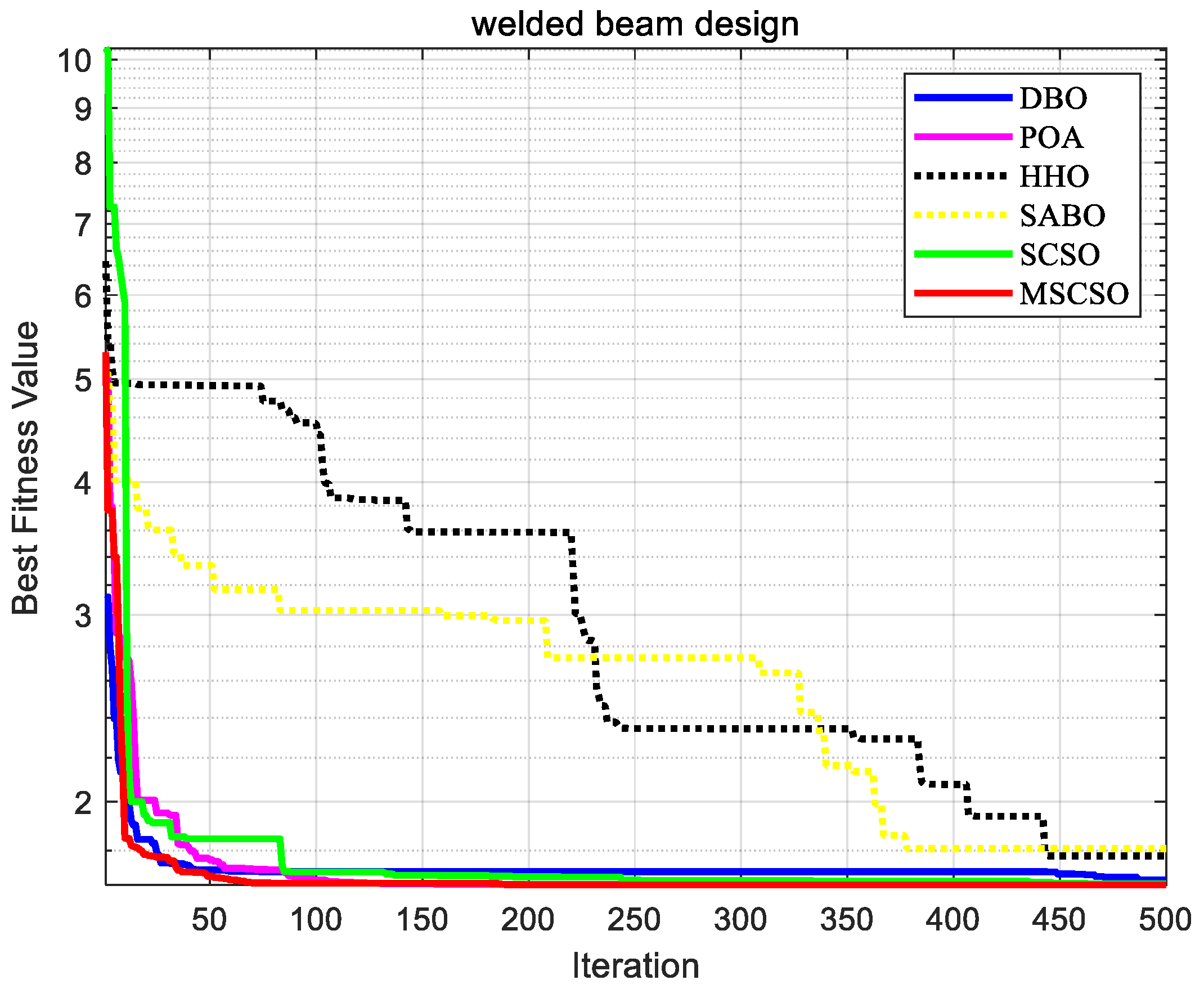Mathematics 12 02153 g011