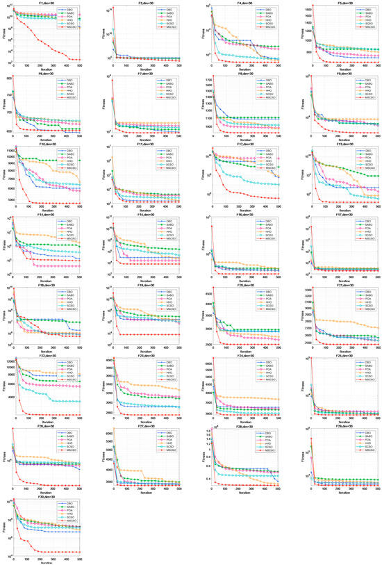 Mathematics 12 02153 g0a1