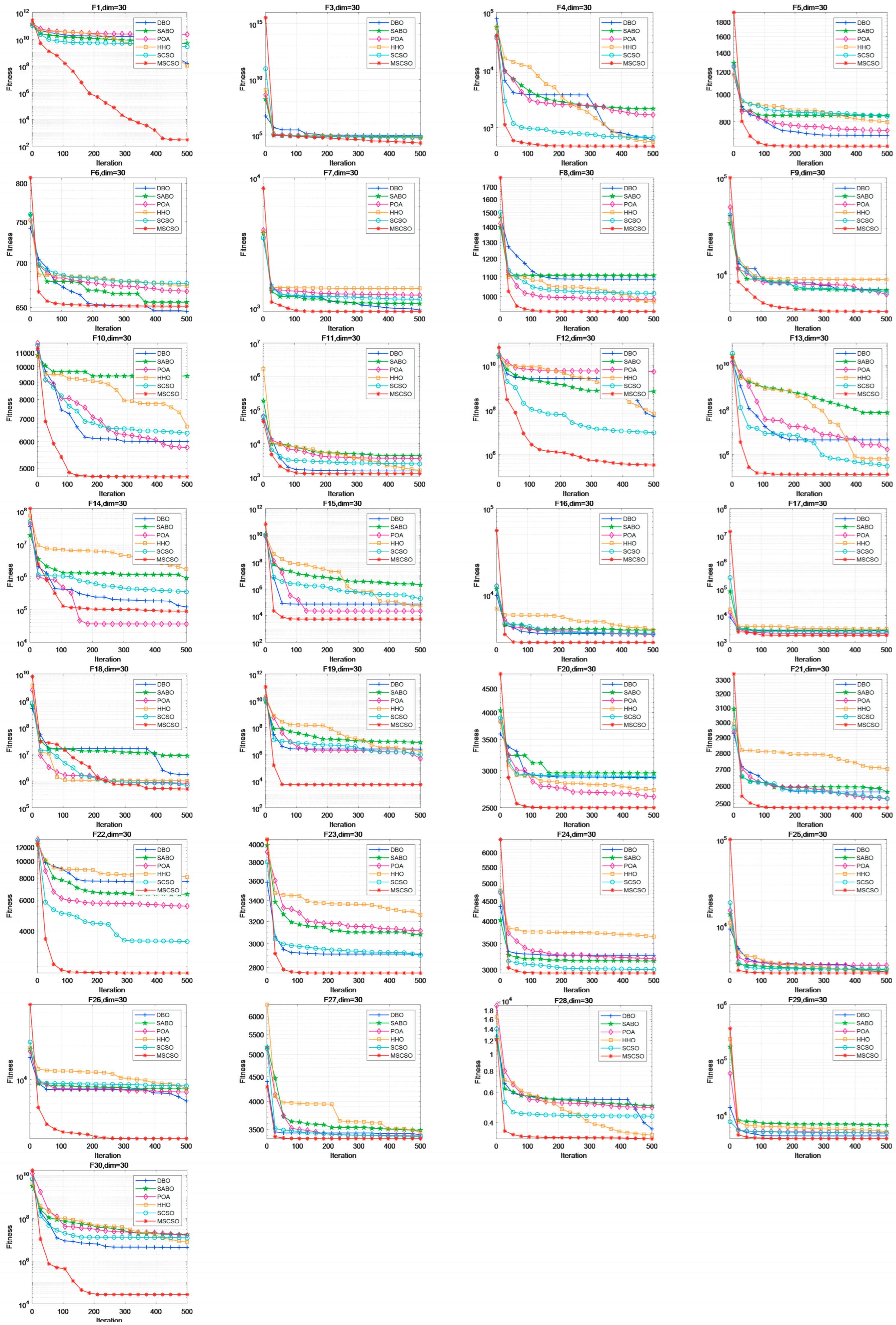 Mathematics 12 02153 g0a1