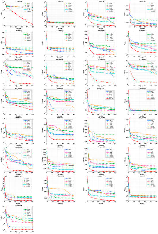 Mathematics 12 02153 g0a2