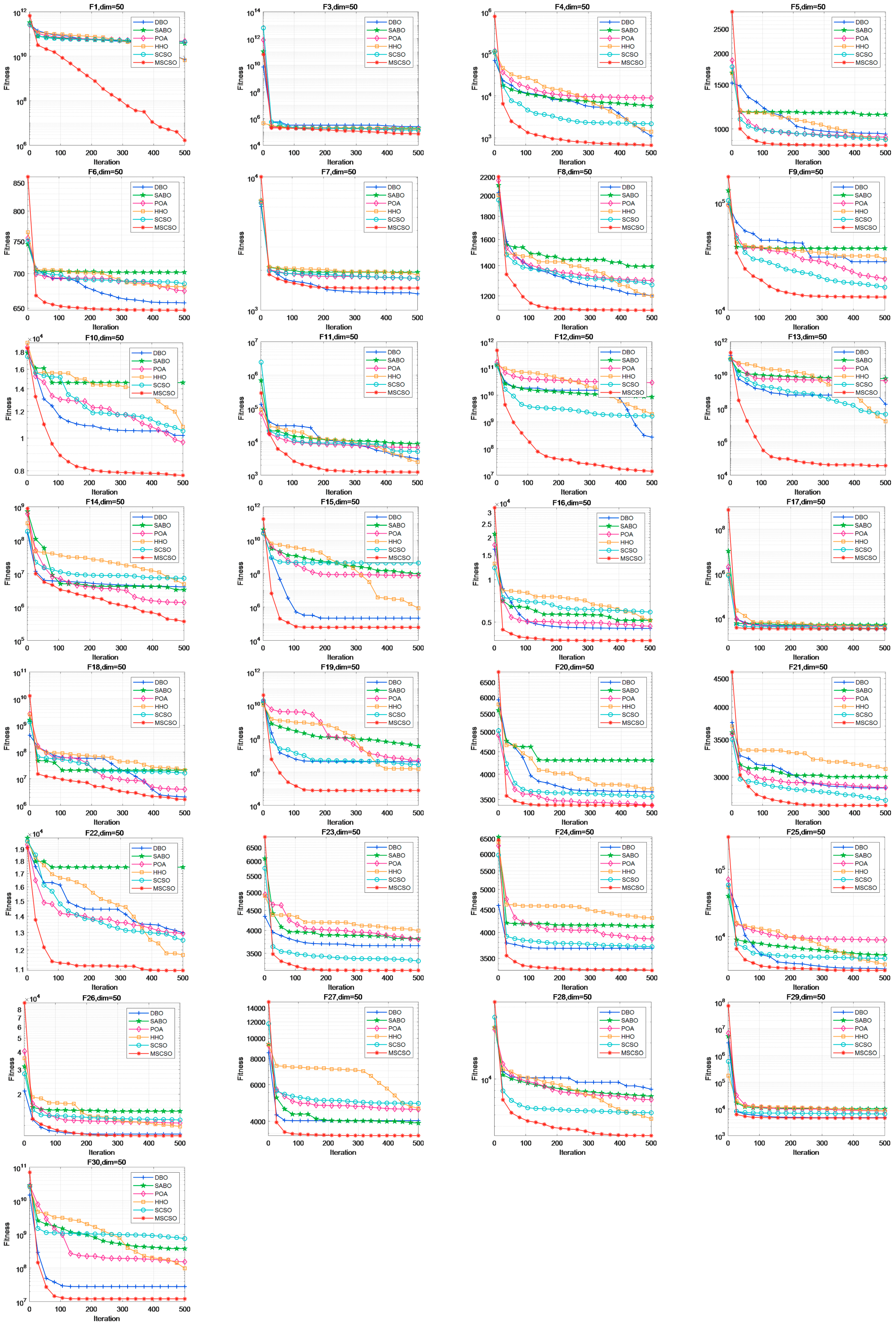 Mathematics 12 02153 g0a2
