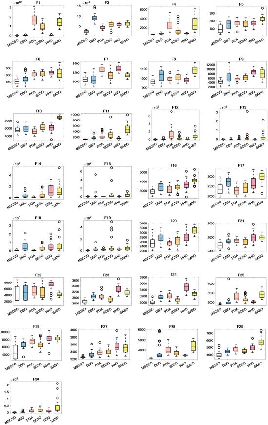 Mathematics 12 02153 g0a4