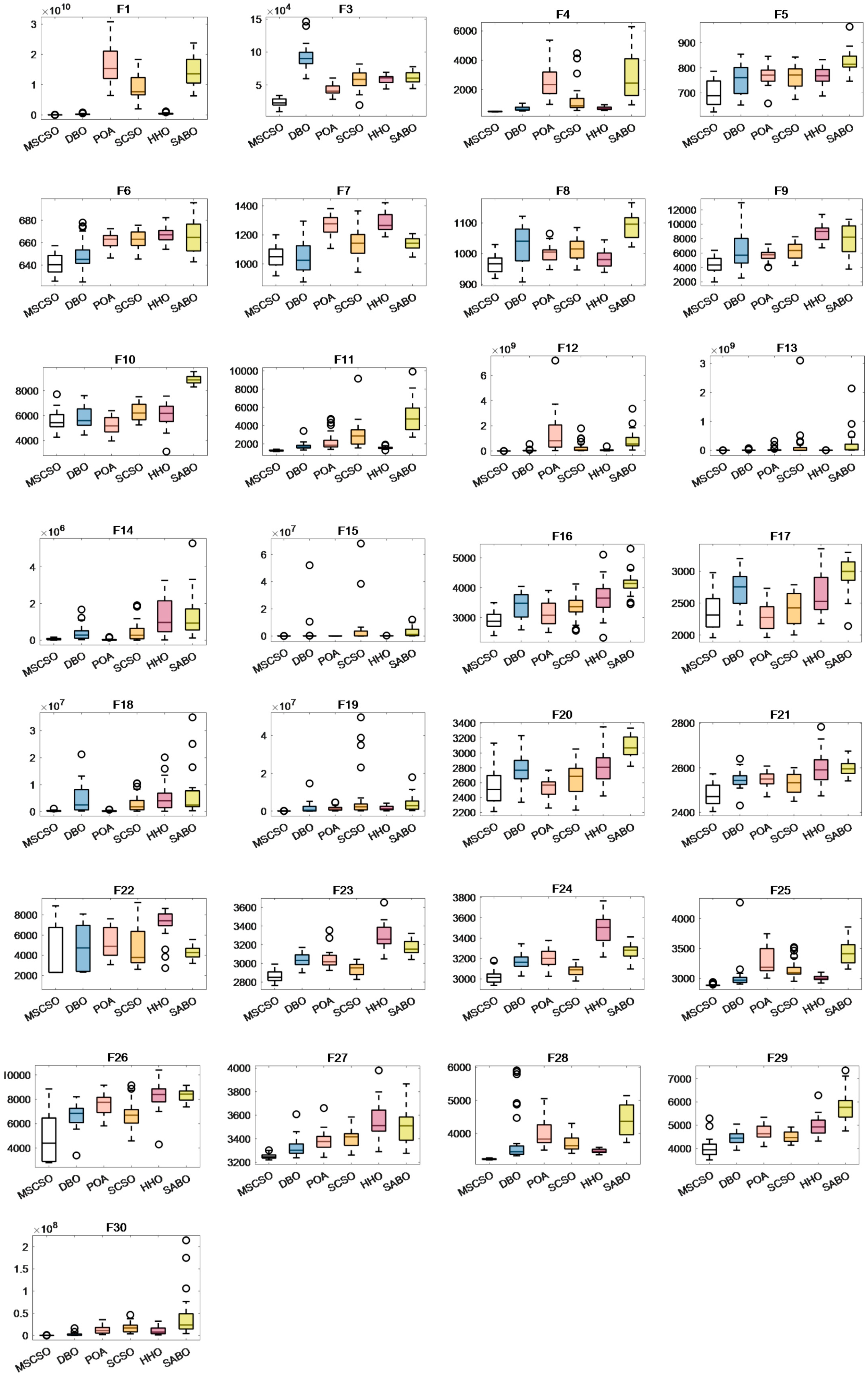 Mathematics 12 02153 g0a4