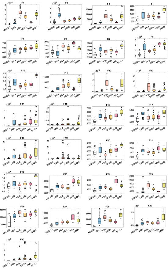 Mathematics 12 02153 g0a5