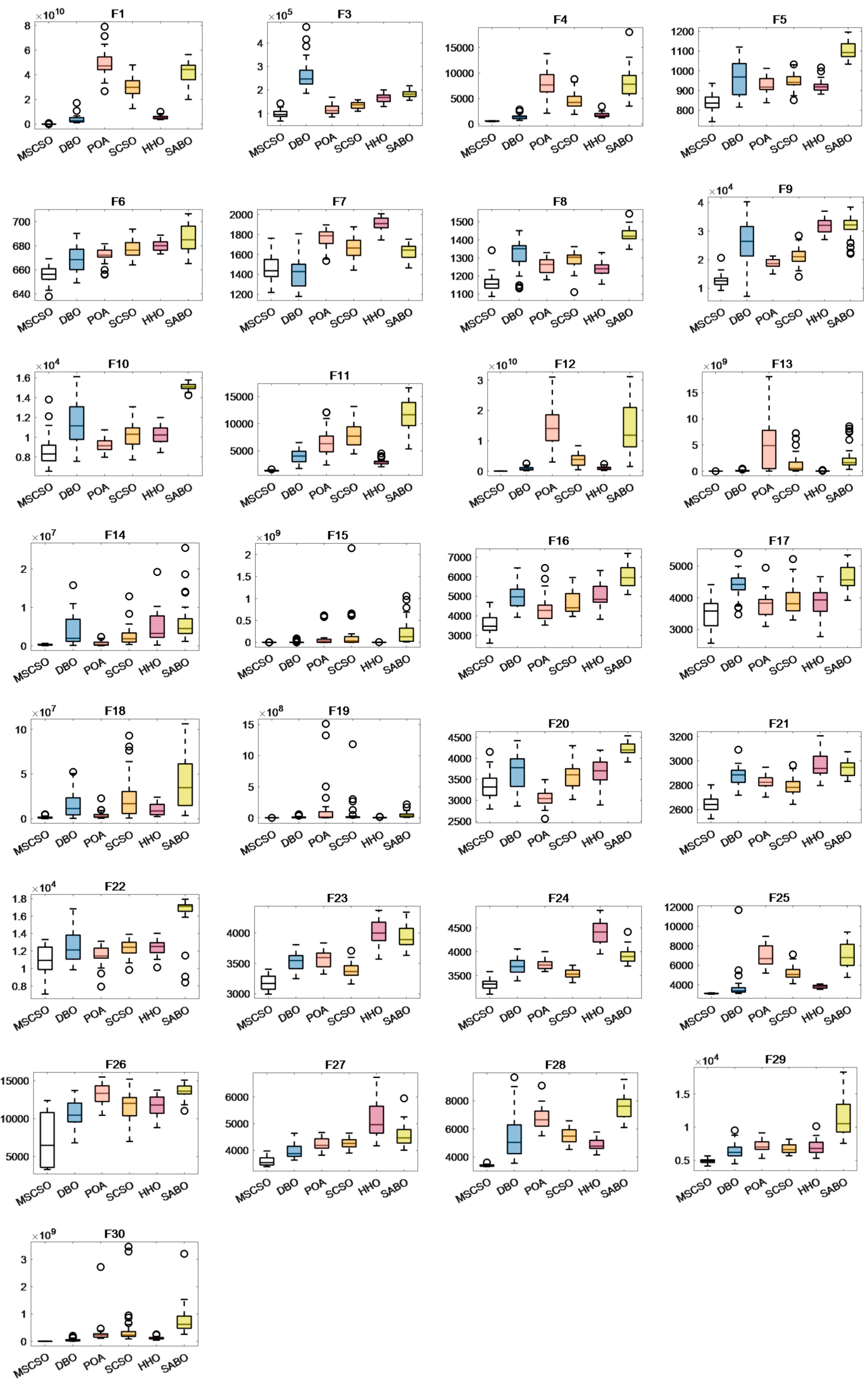 Mathematics 12 02153 g0a5