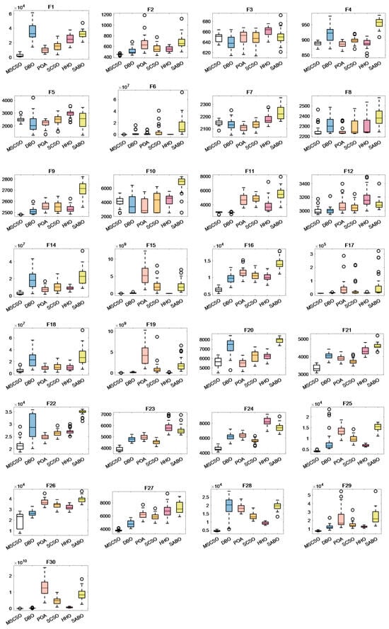 Mathematics 12 02153 g0a6