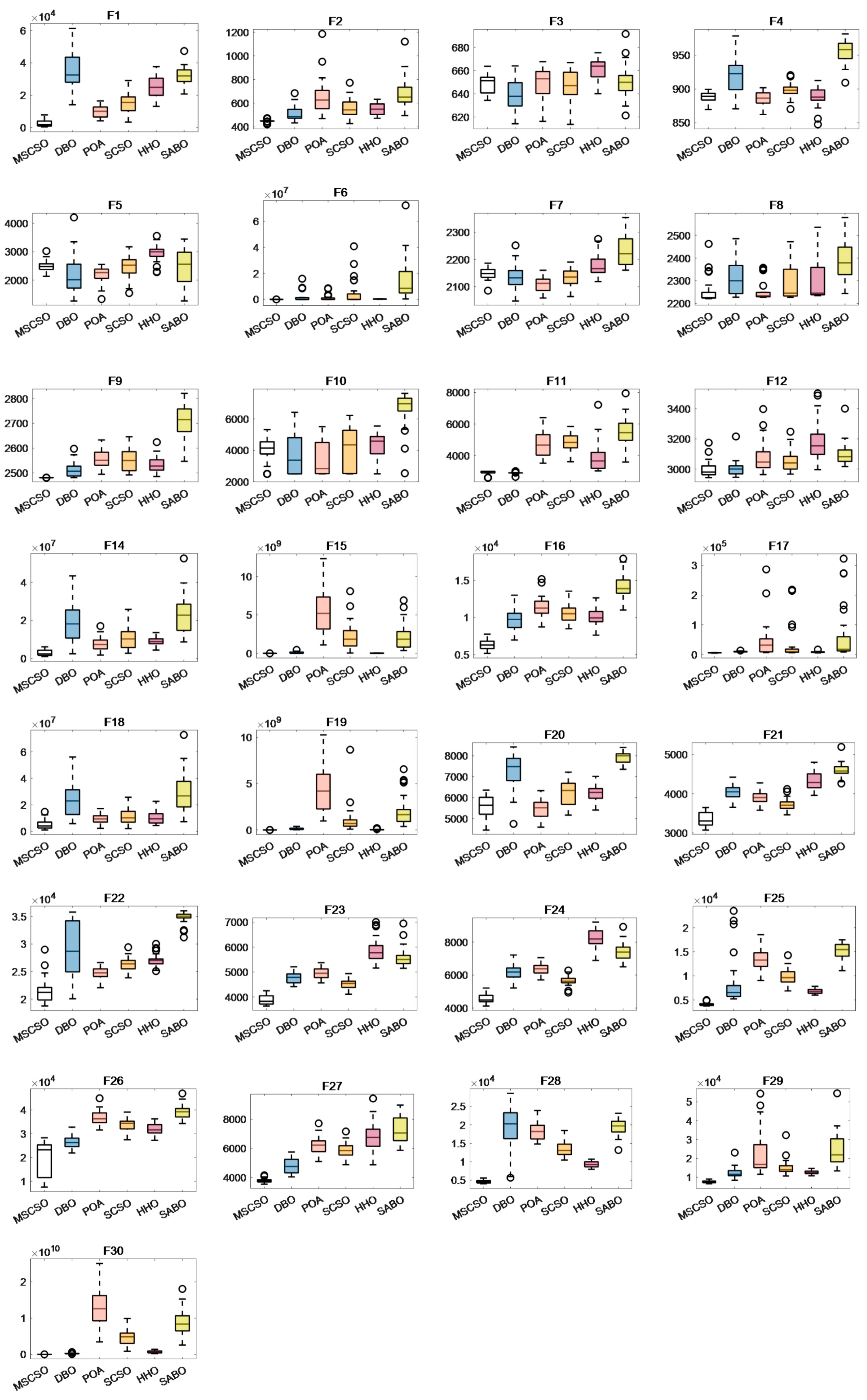 Mathematics 12 02153 g0a6