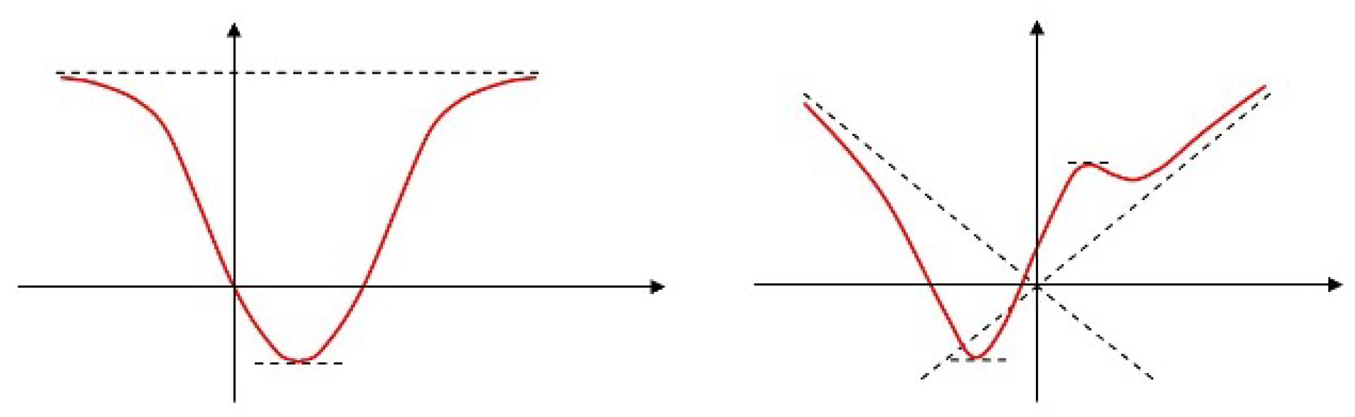 Mathematics 12 02157 g001 Mathematics 12 02157 g001