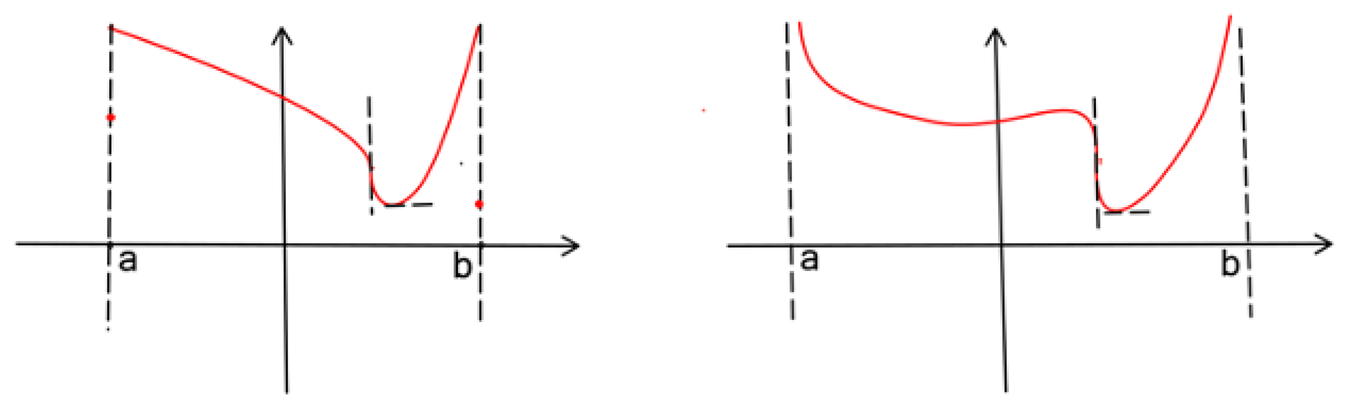 Mathematics 12 02157 g002 Mathematics 12 02157 g002