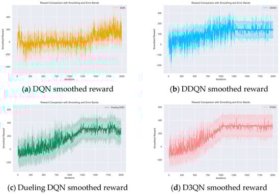 Mathematics 12 02160 g008a