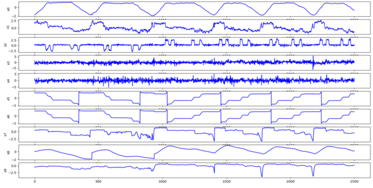Mathematics 12 02162 i002