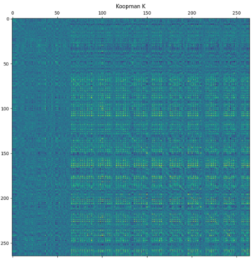 Mathematics 12 02162 i004