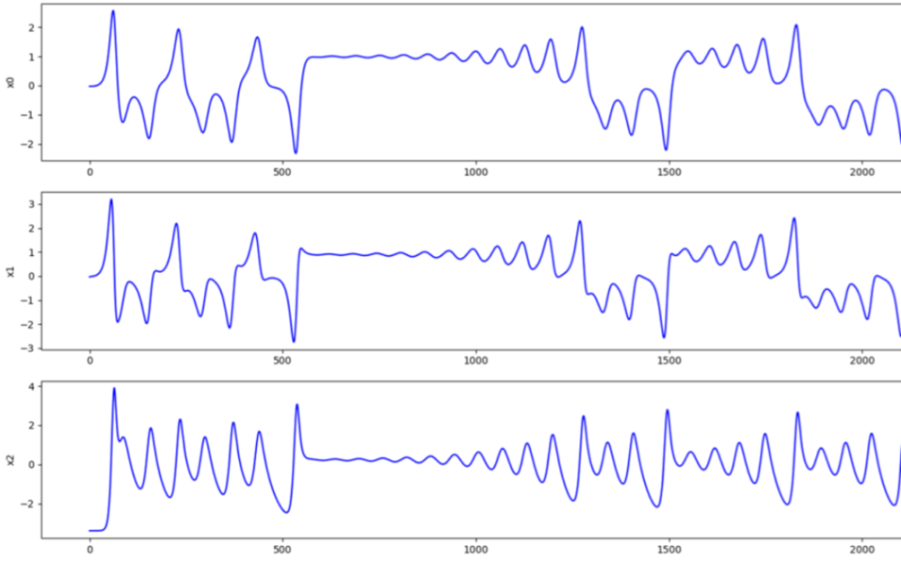 Mathematics 12 02162 i008