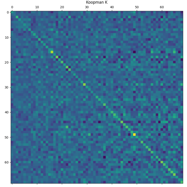 Mathematics 12 02162 i010
