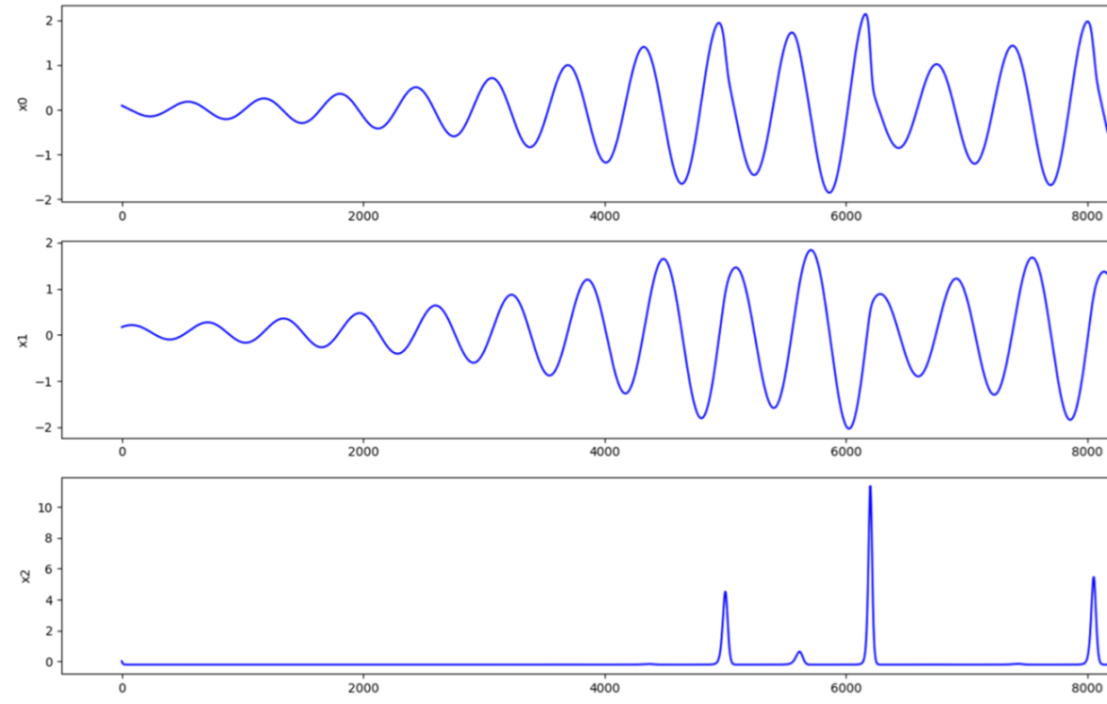 Mathematics 12 02162 i014
