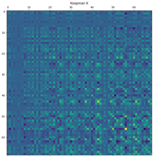 Mathematics 12 02162 i016