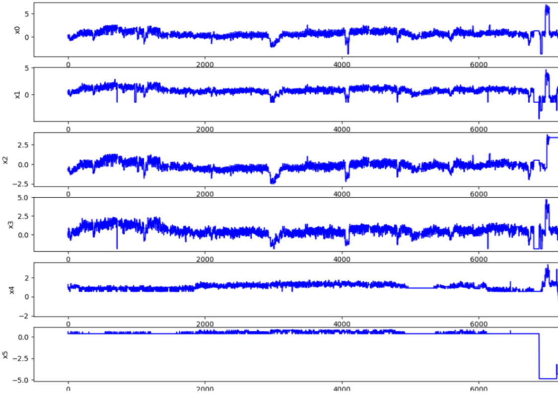 Mathematics 12 02162 i020