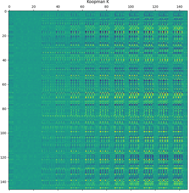 Mathematics 12 02162 i022