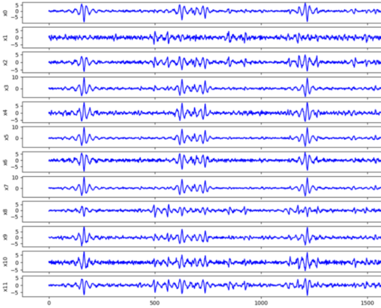 Mathematics 12 02162 i032