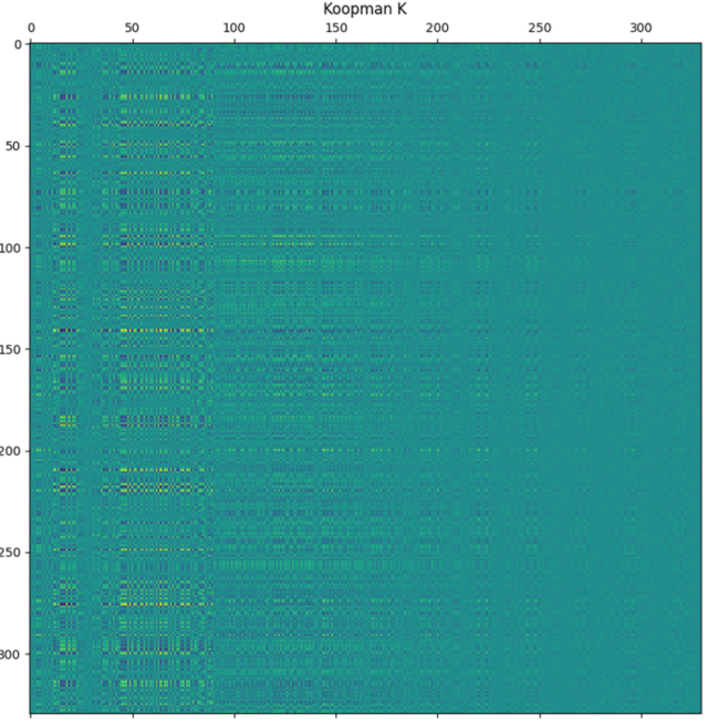 Mathematics 12 02162 i034