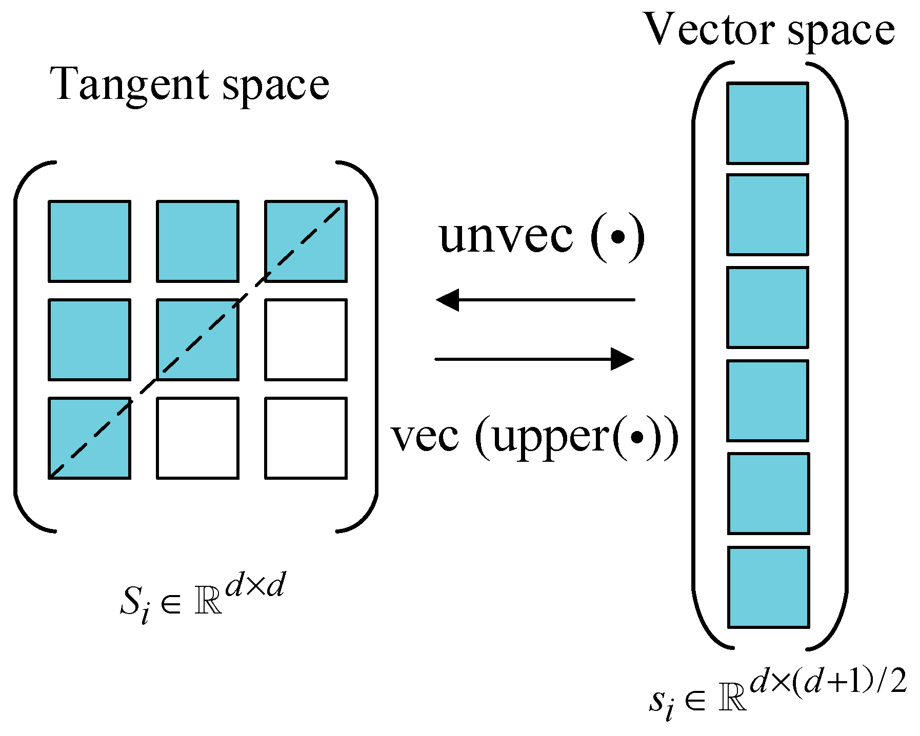 Mathematics 12 02164 g002