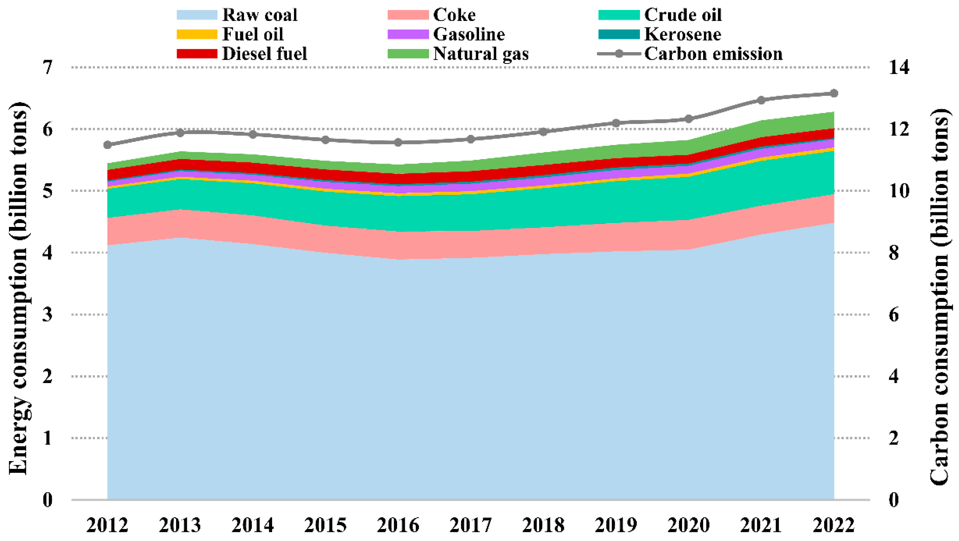Mathematics 12 02169 g001
