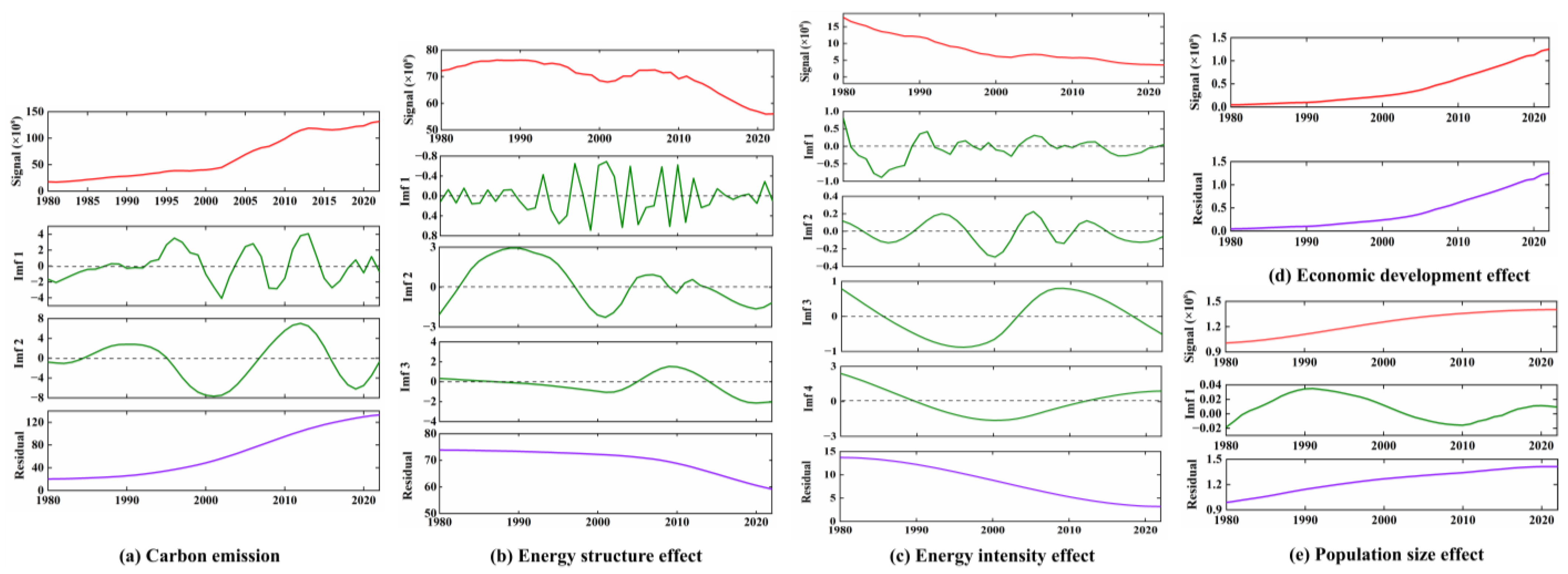 Mathematics 12 02169 g006