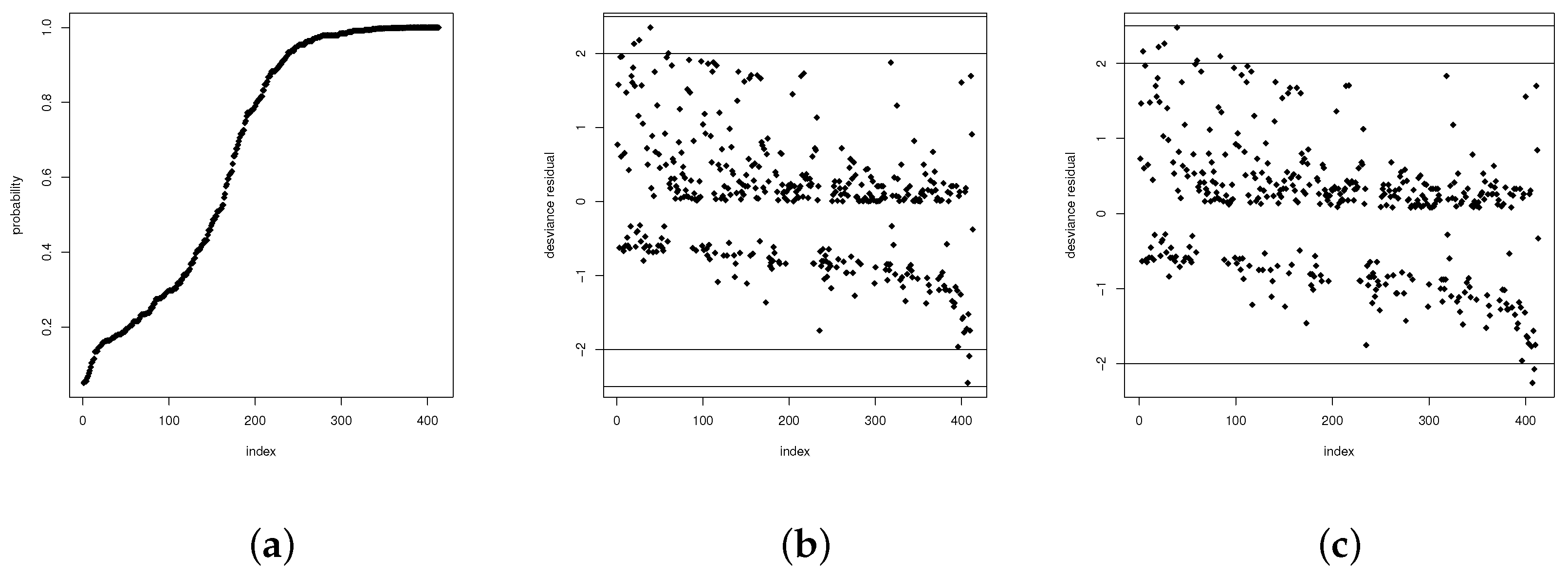 Mathematics 12 02170 g002