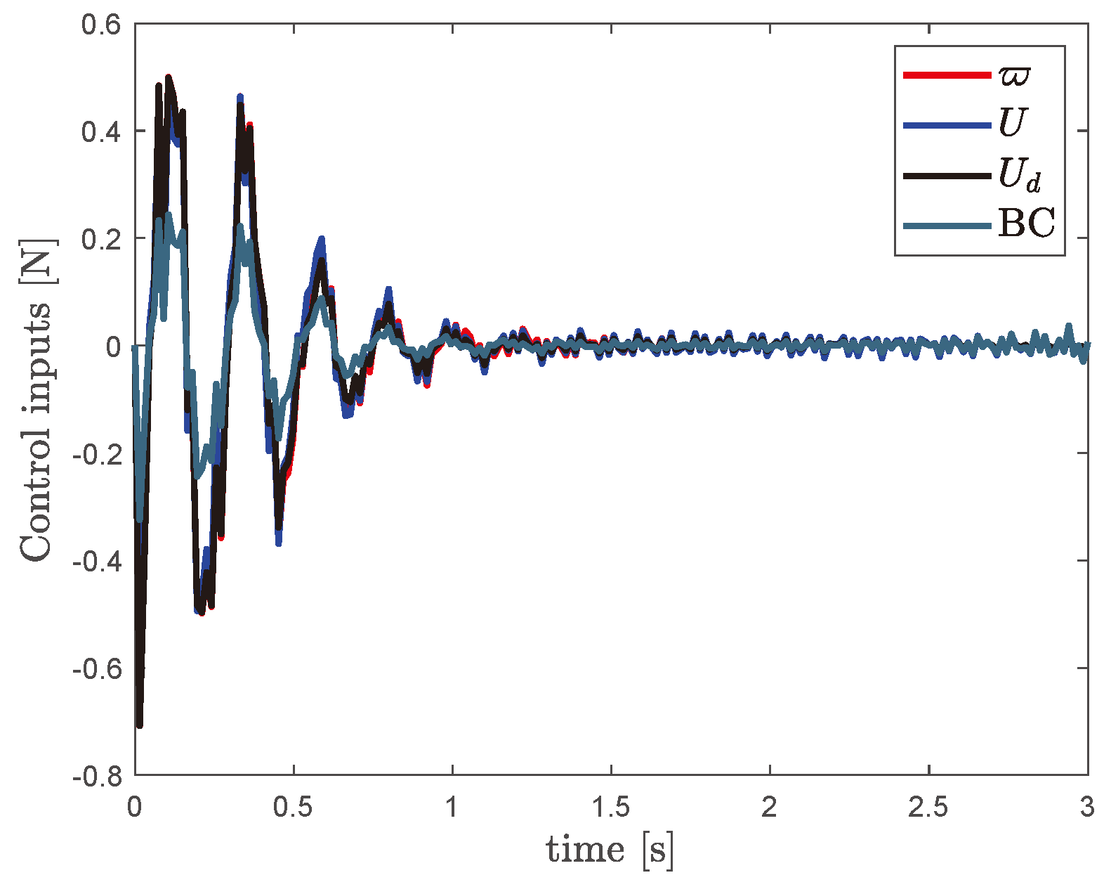 Mathematics 12 02173 g010 Mathematics 12 02173 g010