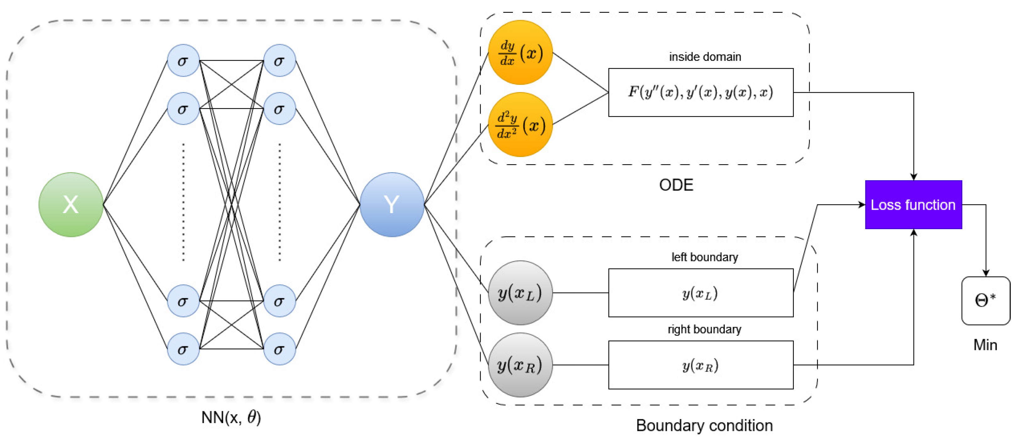 Mathematics 12 02182 g001