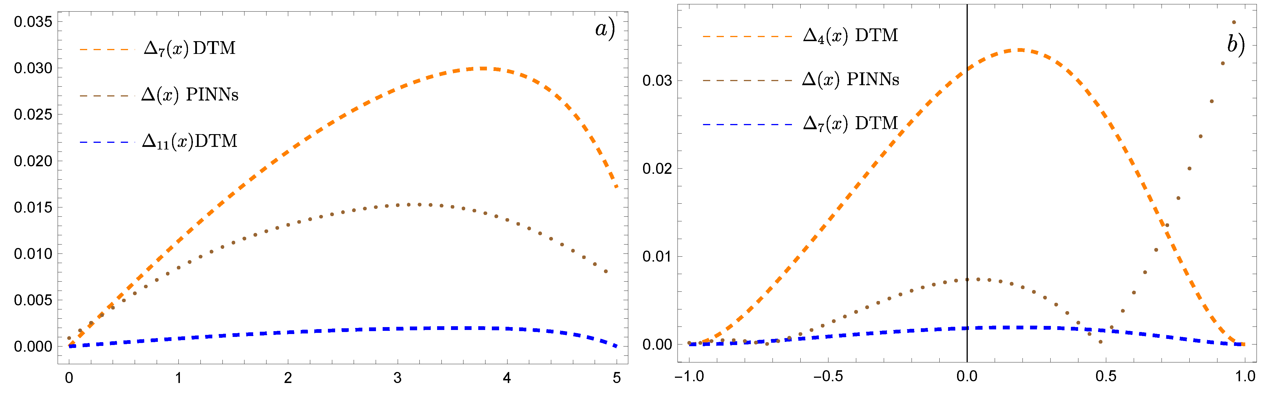 Mathematics 12 02182 g007