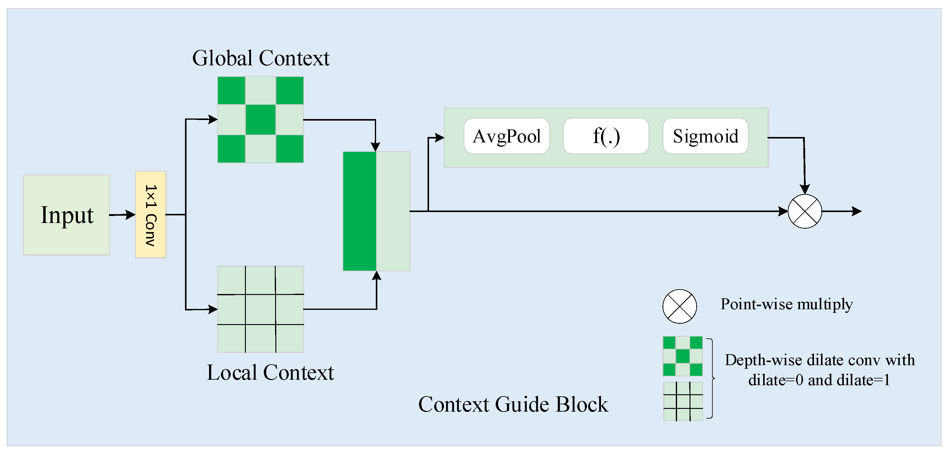Mathematics 12 02185 g004