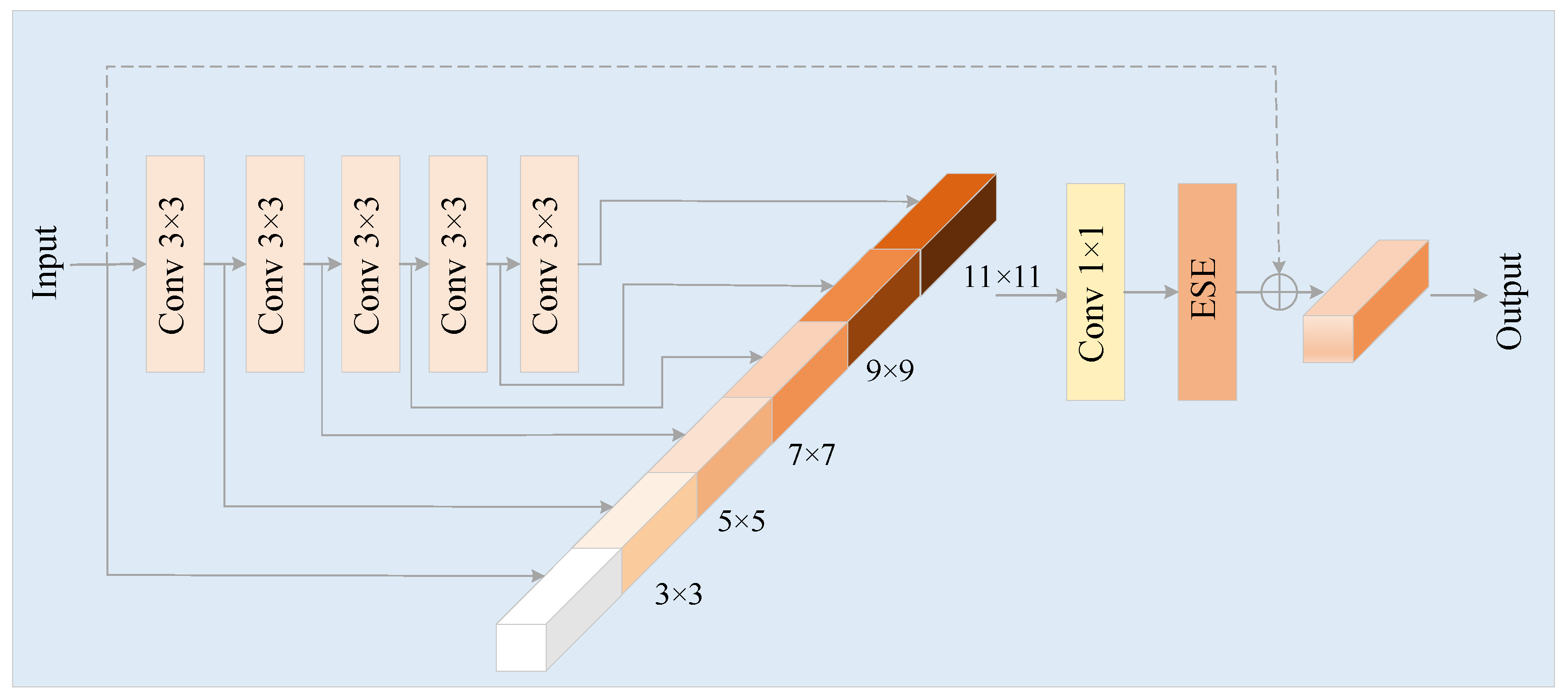 Mathematics 12 02185 g005