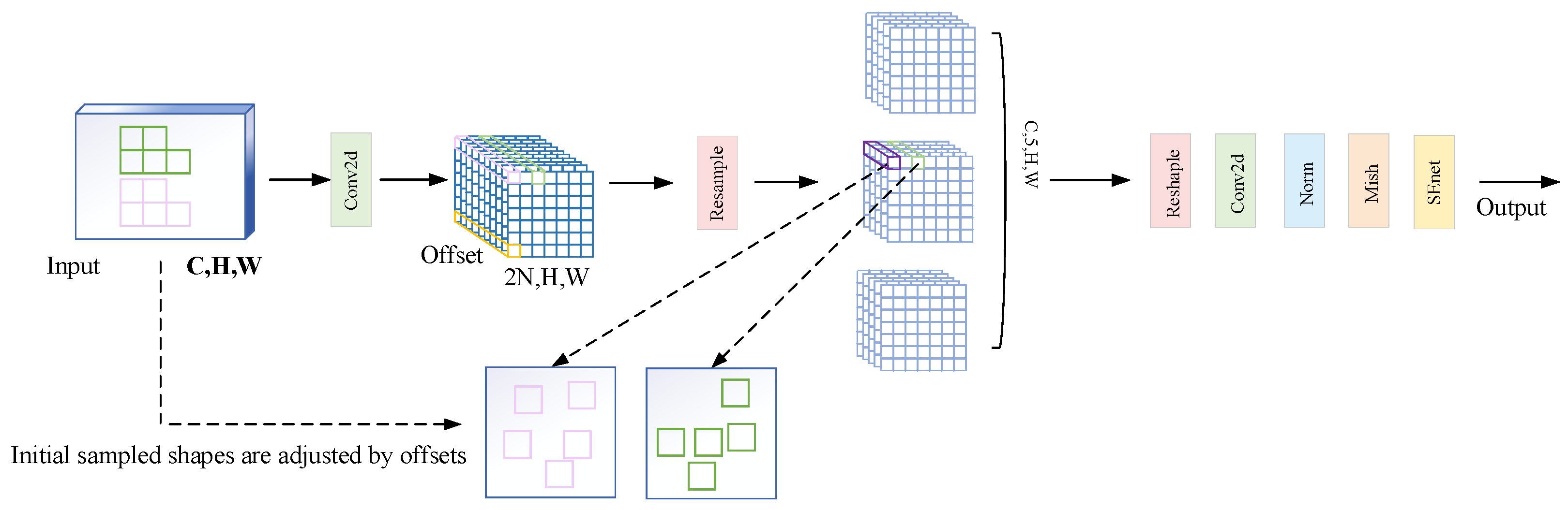 Mathematics 12 02185 g006
