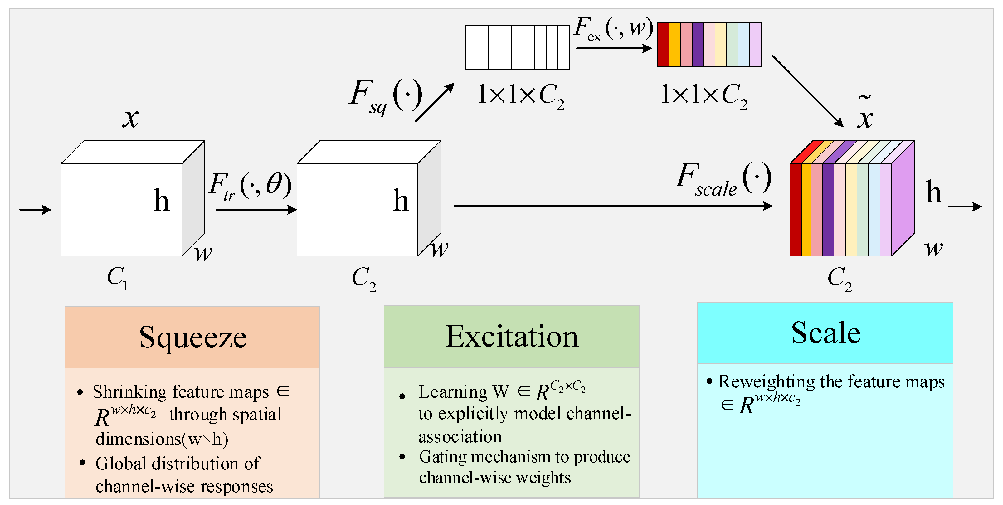 Mathematics 12 02185 g007