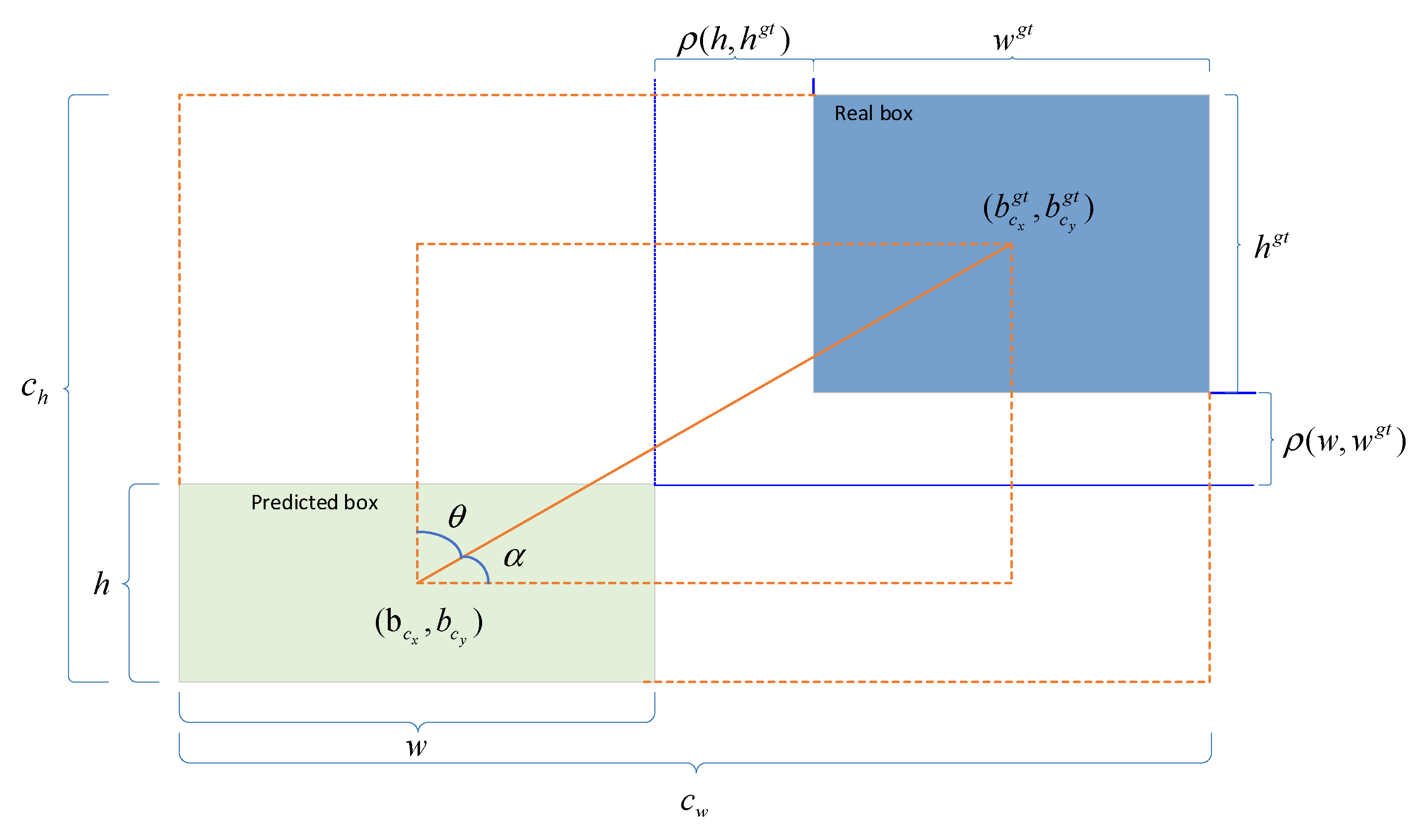 Mathematics 12 02185 g008