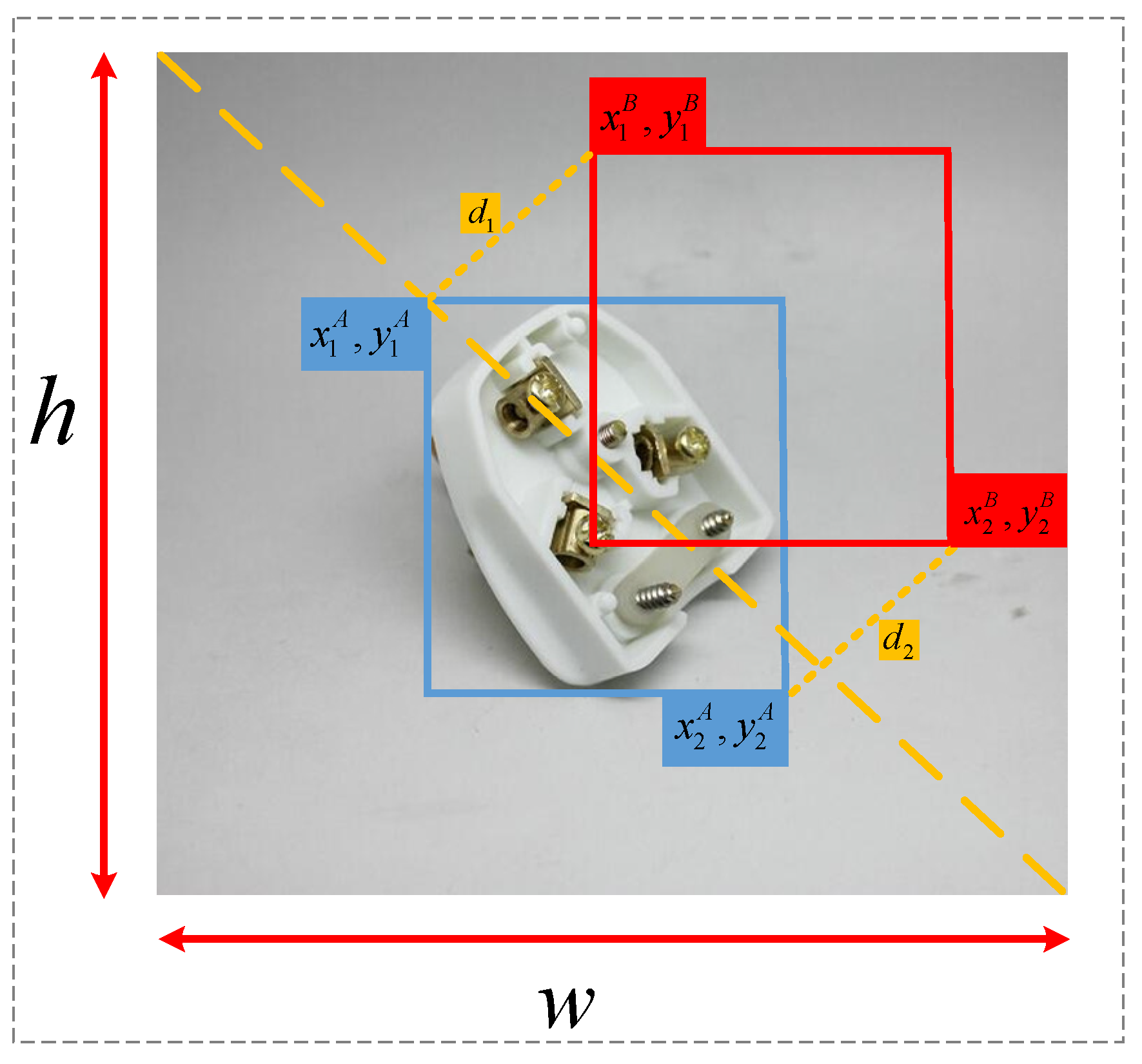 Mathematics 12 02185 g009