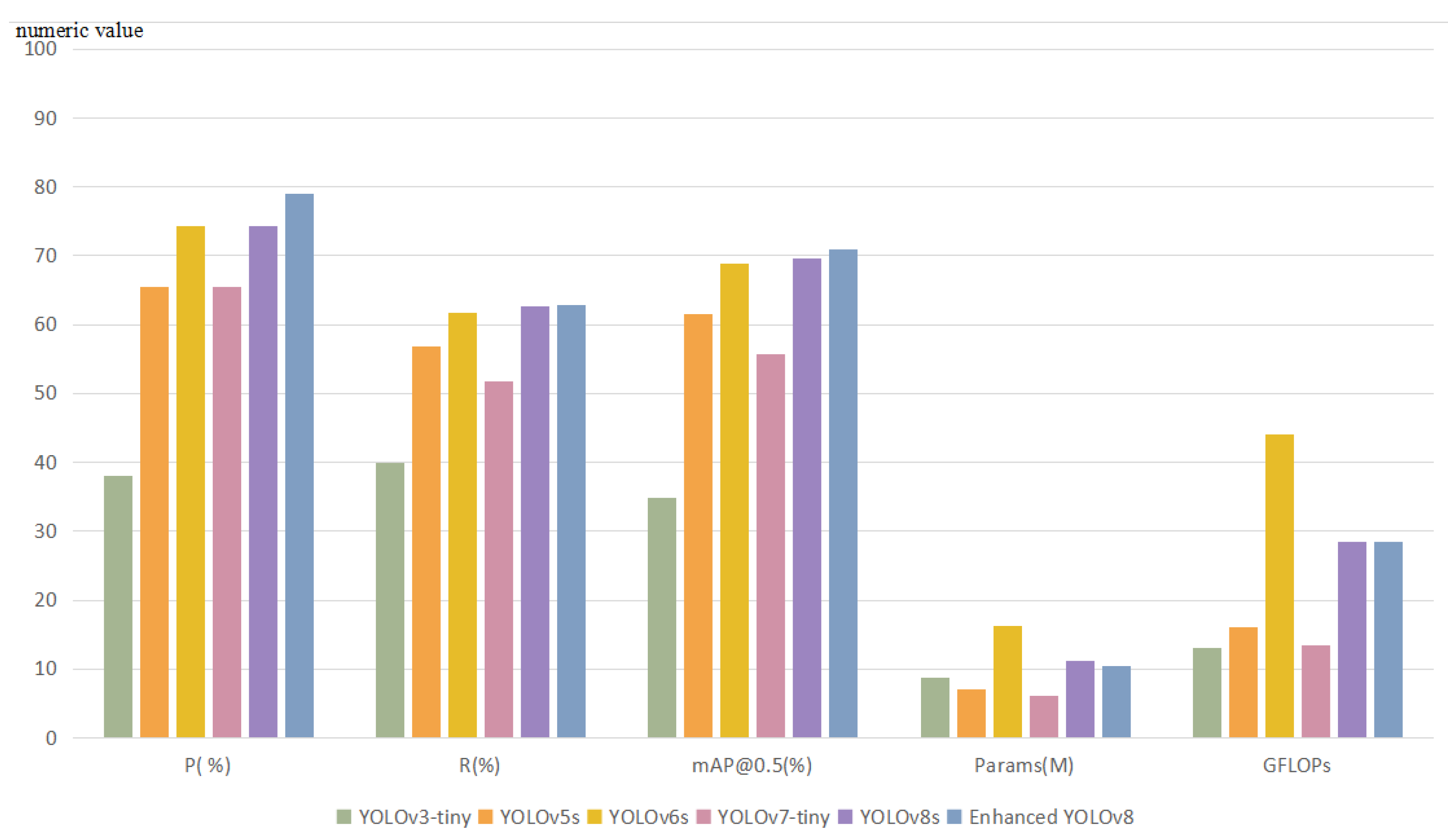 Mathematics 12 02185 g016