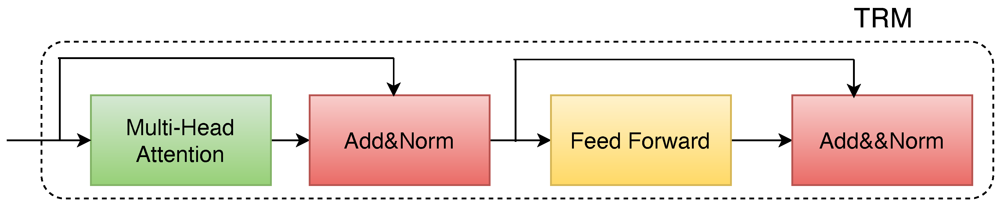 Mathematics 12 02189 g004
