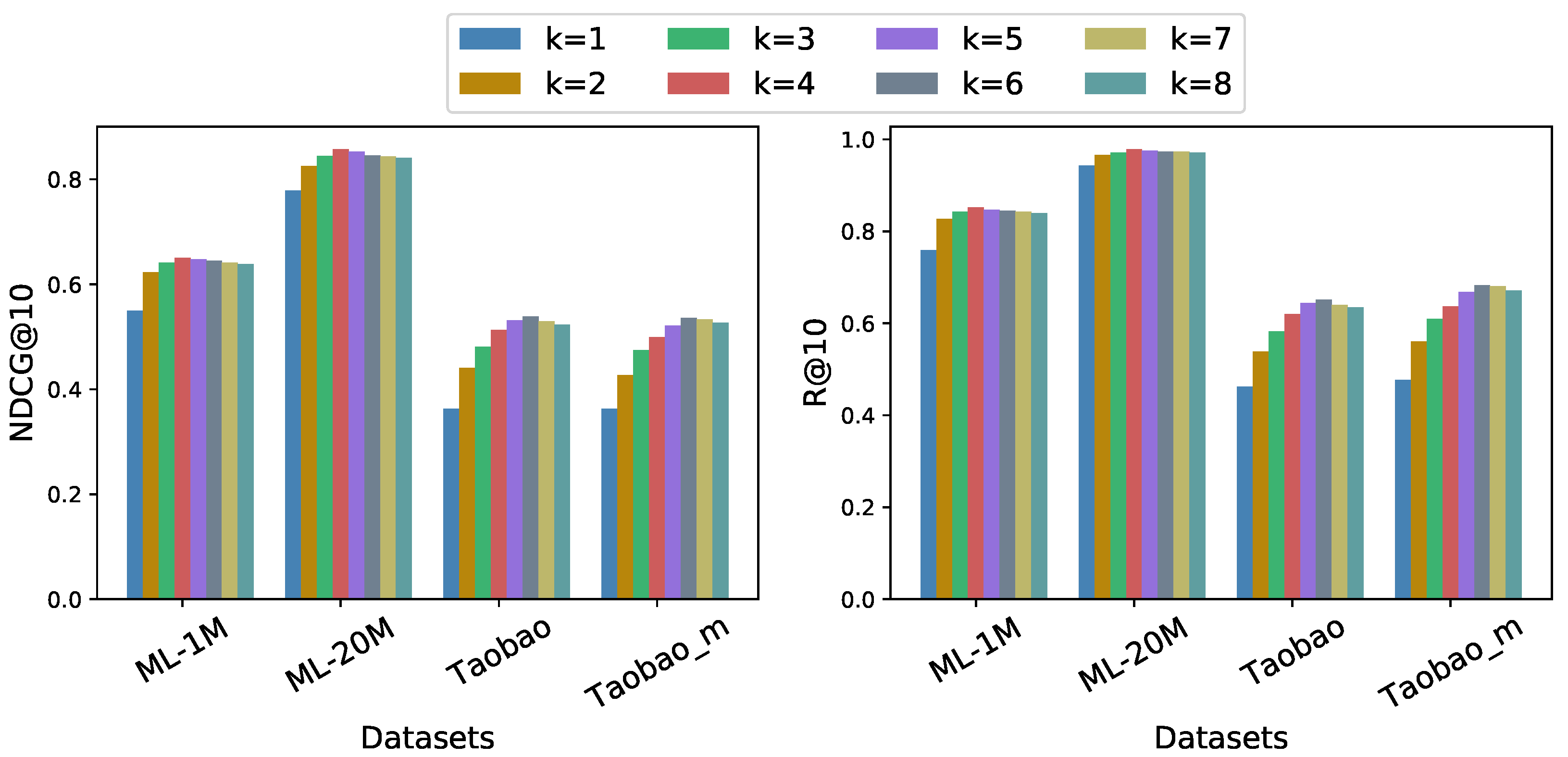 Mathematics 12 02189 g007