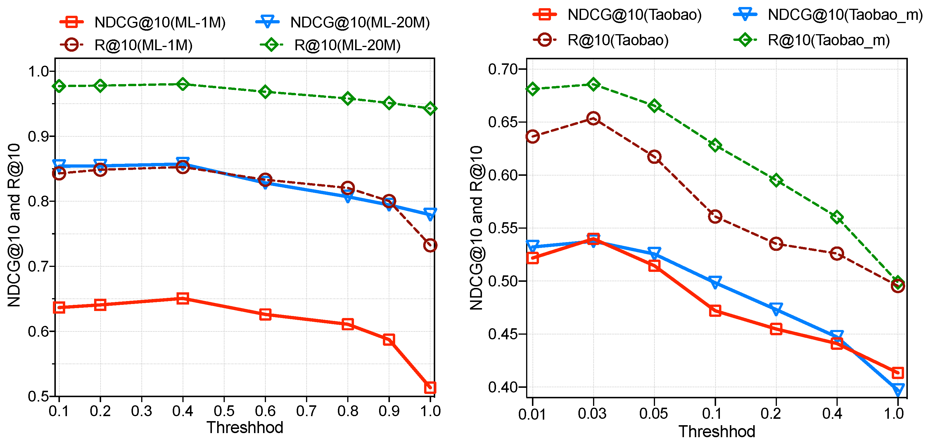 Mathematics 12 02189 g008