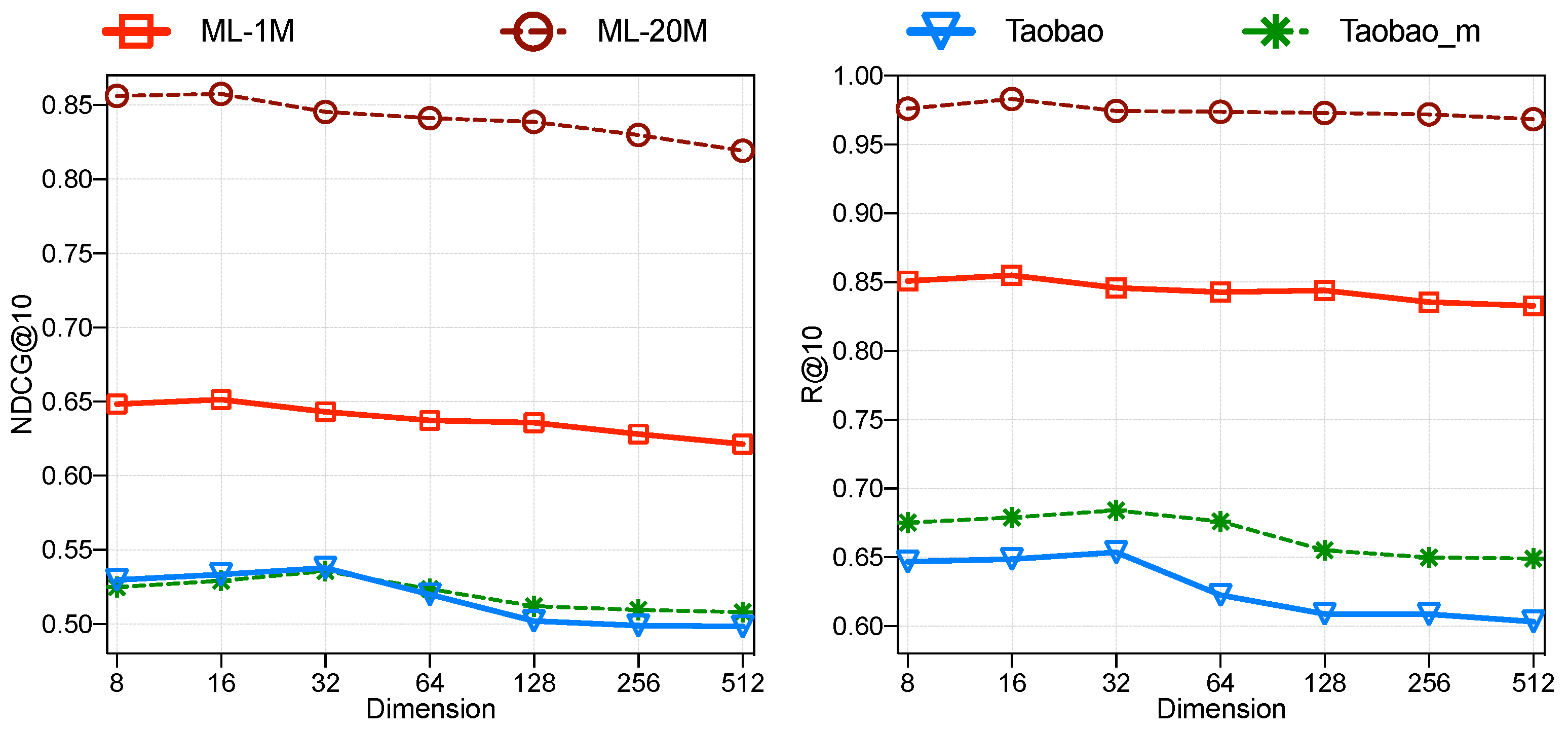 Mathematics 12 02189 g009